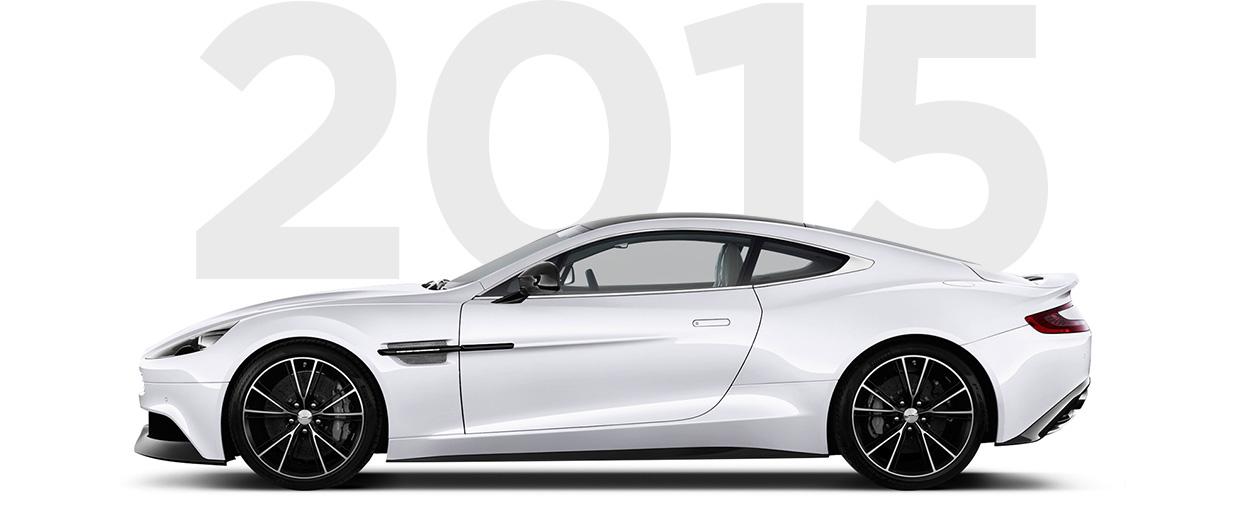Pirelli & Aston Martin through history 2015